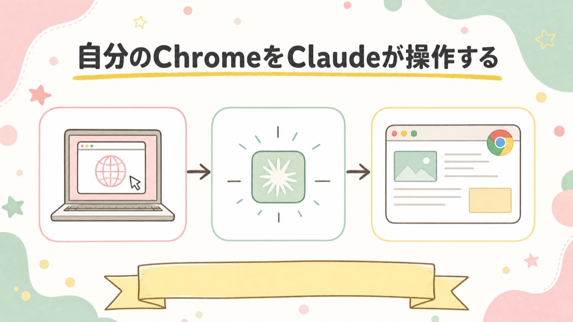 こんどは「自分のChrome」をClaudeが操作する の流れ図解