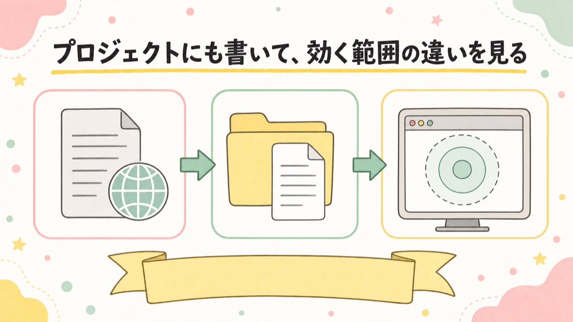プロジェクト（.claude/CLAUDE.md）にも書いて、効く範囲の違いを見る の流れ図解