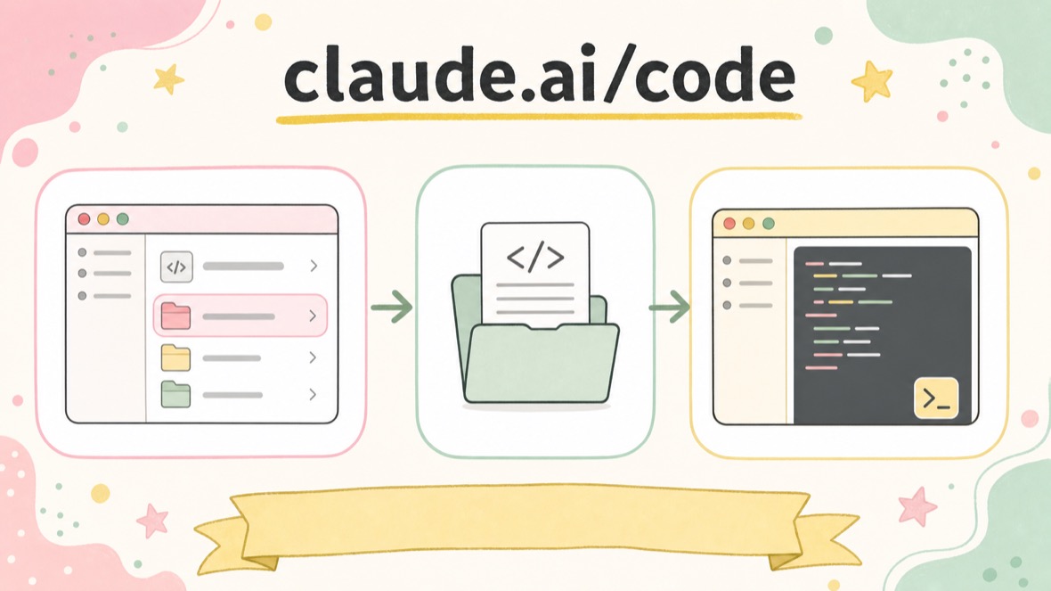claude.ai/code で、作ったリポを選んでセッションを開く の流れ図解