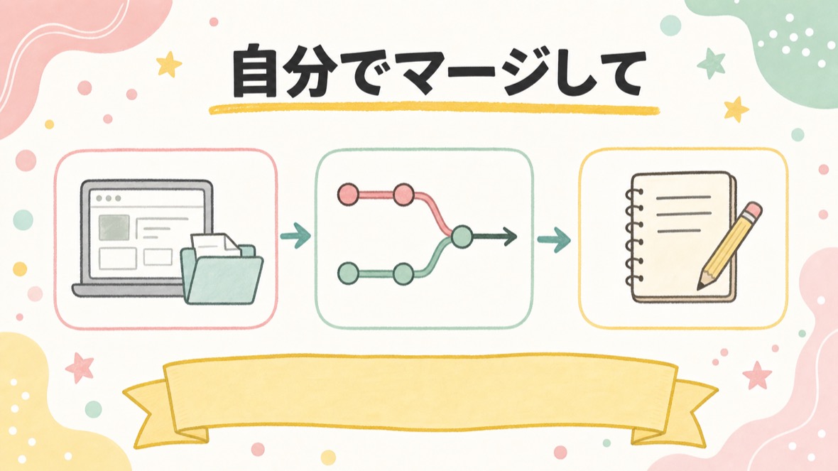 自分でマージして、次から効くレビューのルールを1つ書く の流れ図解