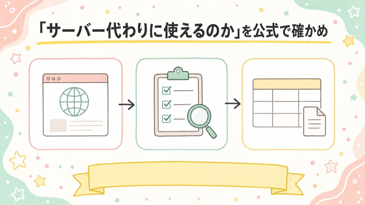 「サーバー代わりに使えるのか」を公式で確かめて、表にする の流れ図解