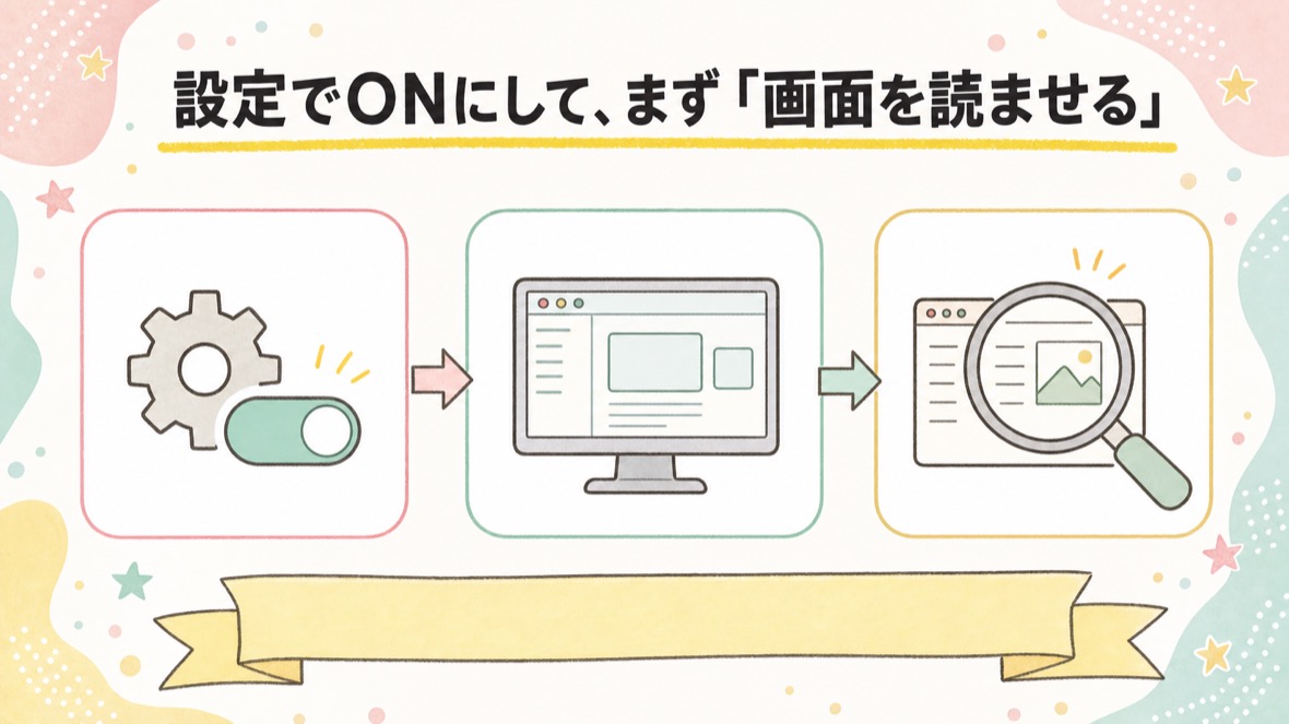 設定でONにして、まず「画面を読ませる」 の流れ図解