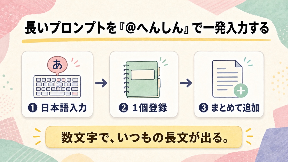 第4弾の流れ：①日本語入力 ②1個登録 ③まとめて追加