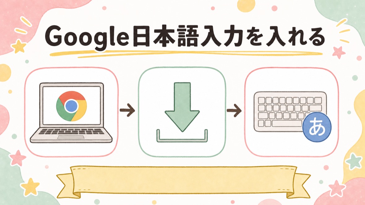 Google日本語入力を入れる（無料） の流れ図解