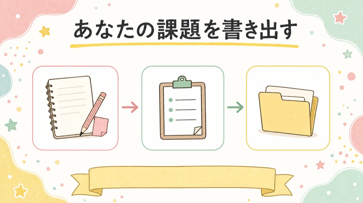 あなたの課題を書き出す の流れ図解