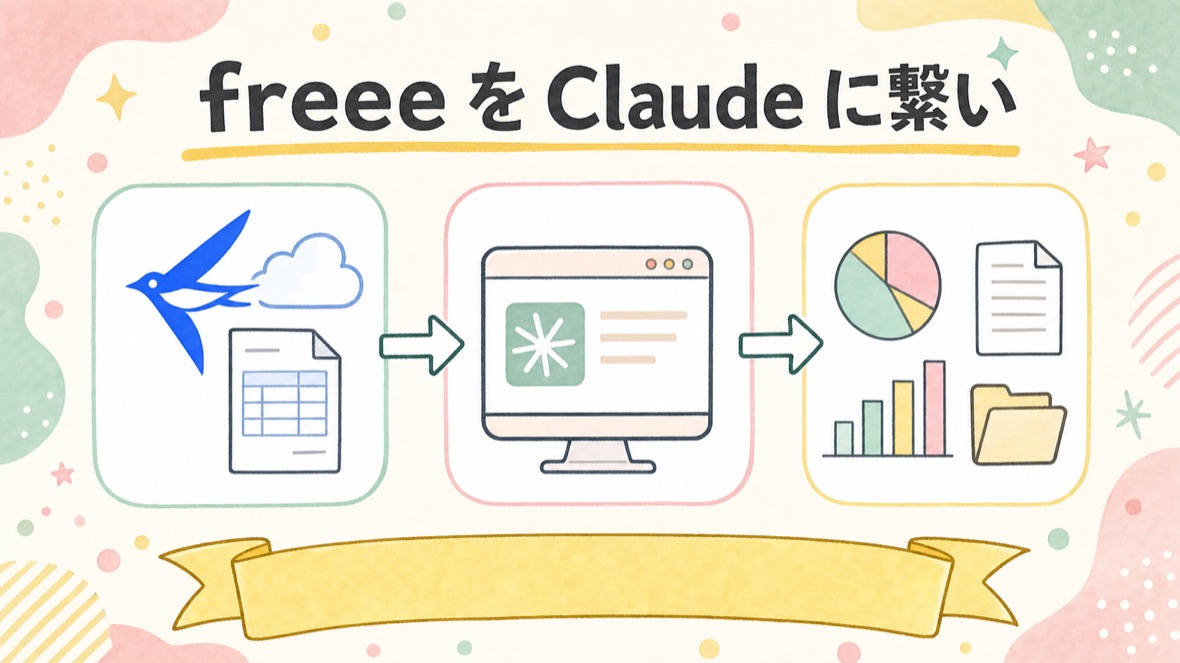 freee を Claude に繋いで、「誰として・何が読めるか」を確かめる の流れ図解