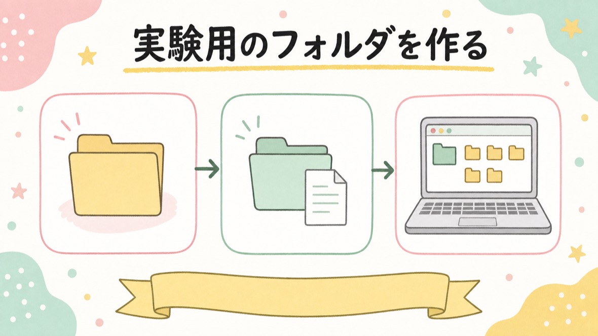 ステップ1：実験用のフォルダを作る の流れ図解