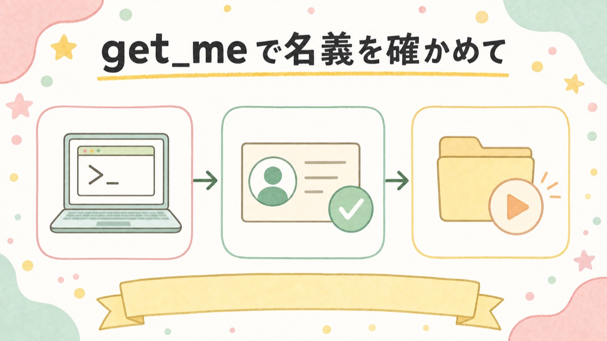 get_me で名義を確かめて、最優先アクションを実行する の流れ図解