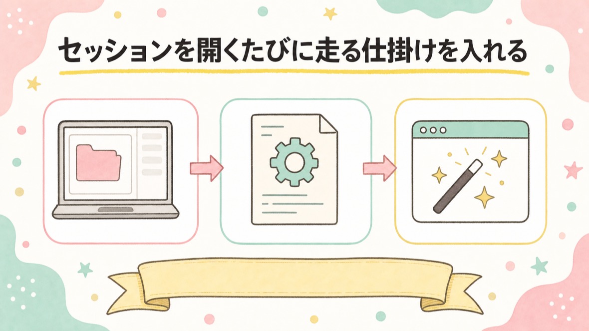 セッションを開くたびに走る仕掛けを入れる の流れ図解