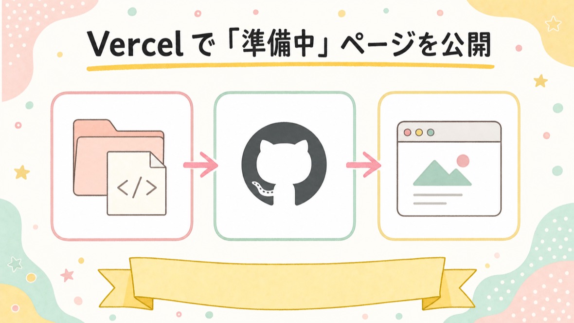GitHubとVercelで「準備中」ページを公開し、push＝本番反映を1周する の流れ図解