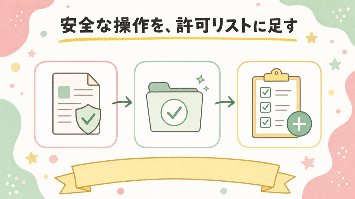安全な操作を、許可リスト（allow）に足す の流れ図解