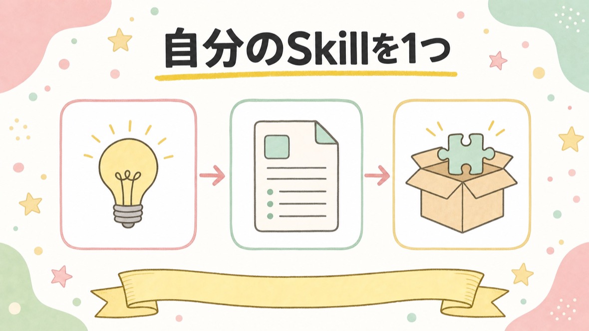 自分のSkillを1つ、Pluginの箱にまとめる の流れ図解