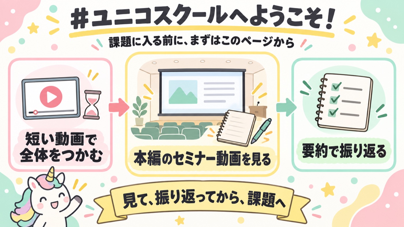#ユニコスクールへようこそ！課題に入る前に、まずはこのページから。短い動画で全体をつかむ→本編のセミナー動画を見る→要約で振り返る。見て、振り返ってから、課題へ。