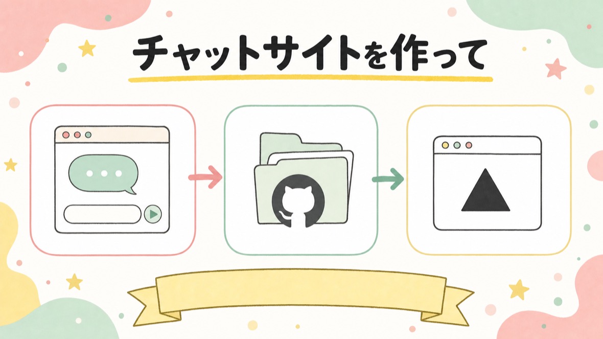 チャットサイトを作って、GitHub→Vercelで公開する の流れ図解
