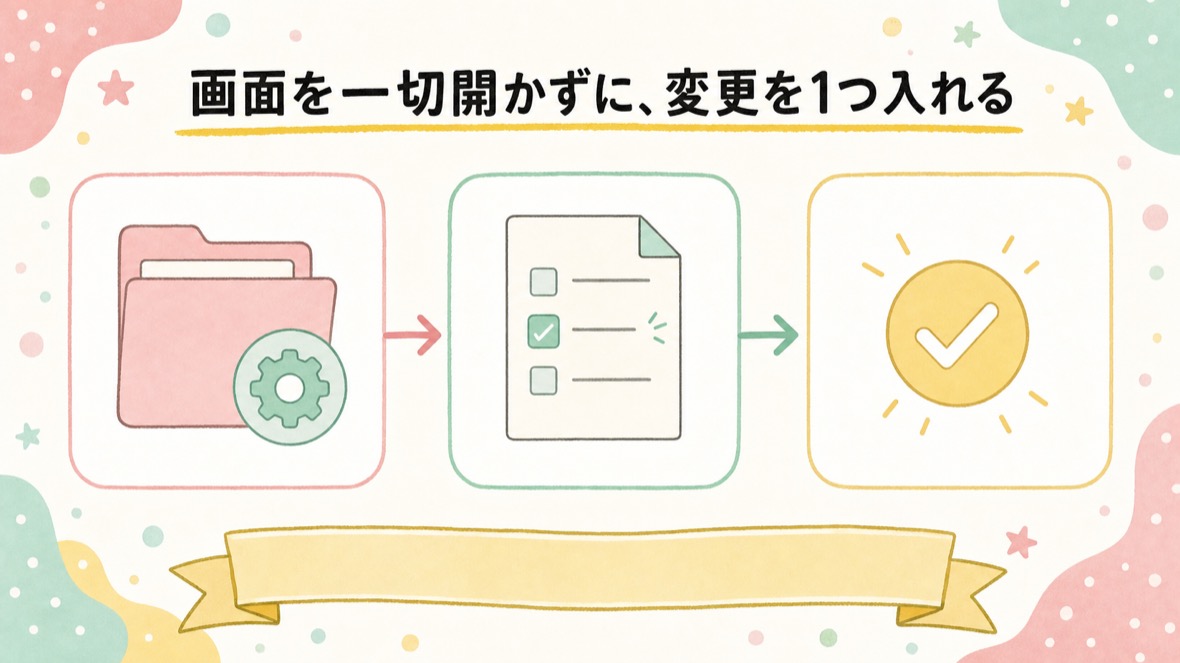 画面を一切開かずに、変更を1つ入れる の流れ図解