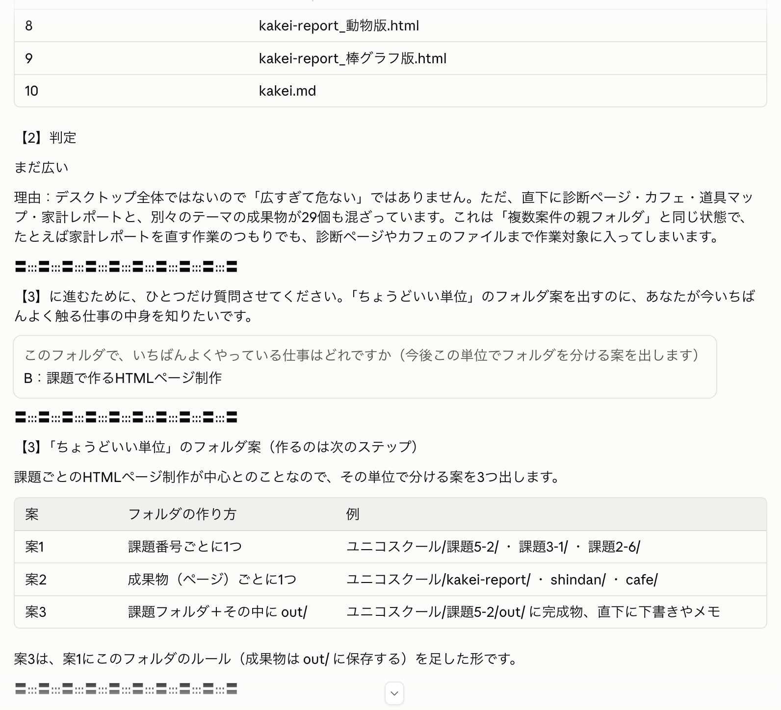 開いているフォルダの健康診断の結果画面