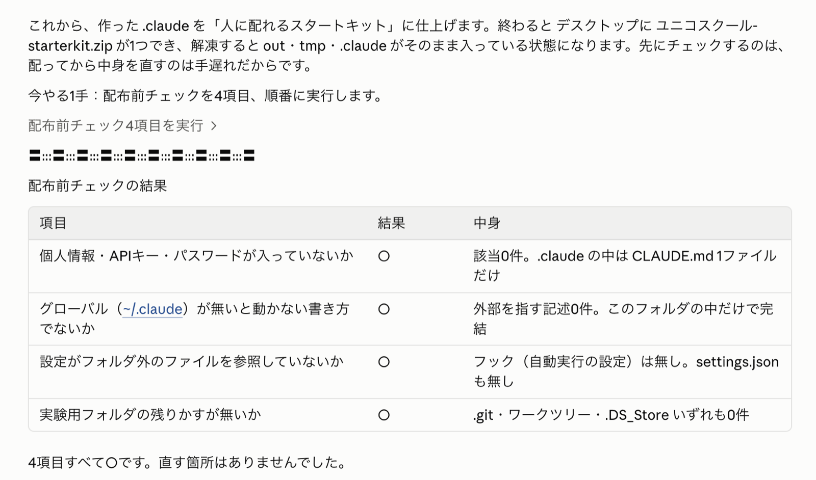 配布前チェックが全部○になりスタートキットZIPができた画面