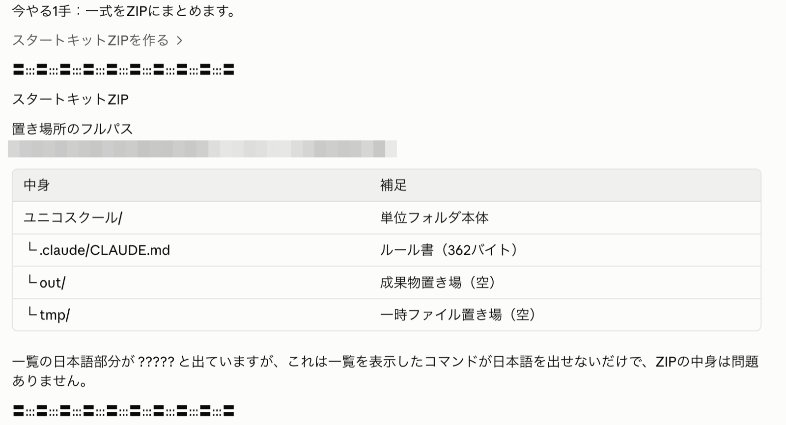 スタートキットZIPができた画面