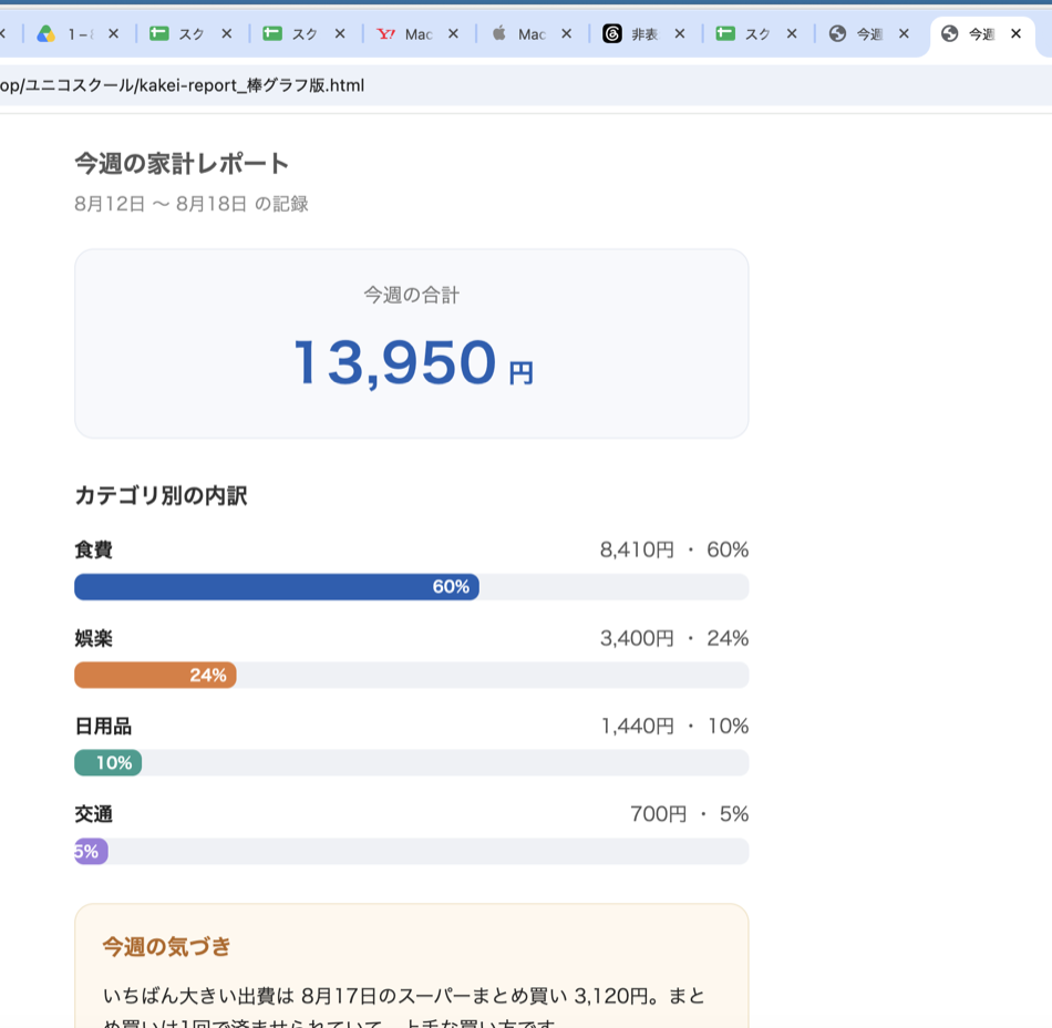 出来たての家計レポート（棒グラフ版）