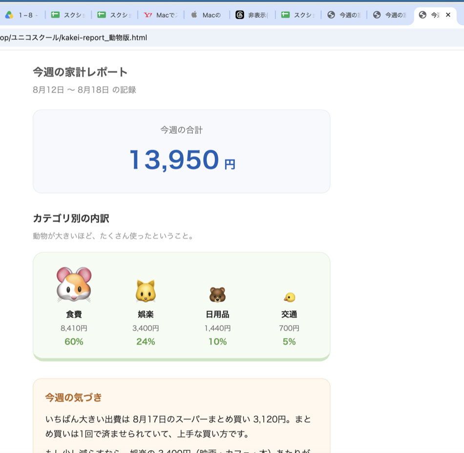 感想で1回直して完成した動物版のレポート