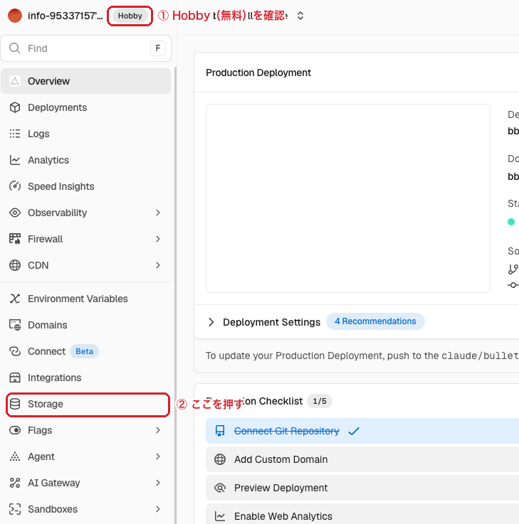 Vercelのプロジェクト画面。左上のHobbyバッジと左メニューのStorageに赤枠