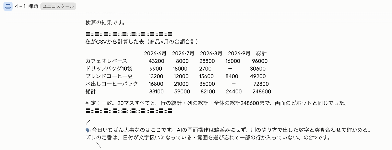 ピボット完成後、Claude CodeがCSVから同じ集計を計算し直し、26か所を突き合わせて全一致と判定した画面