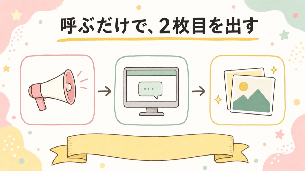 呼ぶだけで、2枚目を出す（再現の証明） の流れ図解