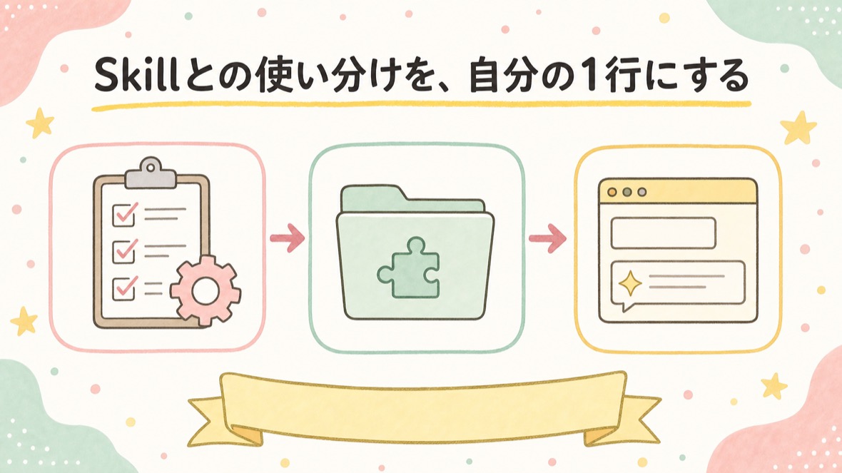 Skillとの使い分けを、自分の1行にする の流れ図解