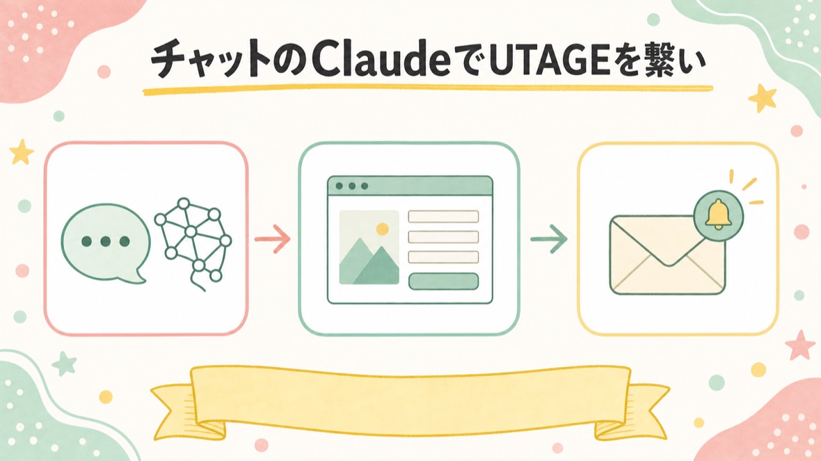 チャットのClaudeでUTAGEを繋いで、1個作らせる の流れ図解